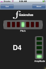 Funiculus 0.50