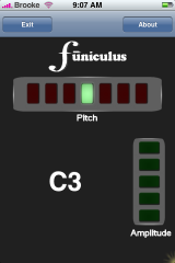 Funiculus 0.50